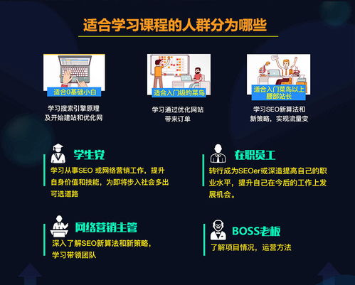 网络seo网站互联网推广各种推广词语解答和推广方式的原理解析